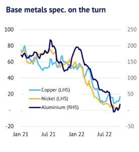Base metals spec. on the turn