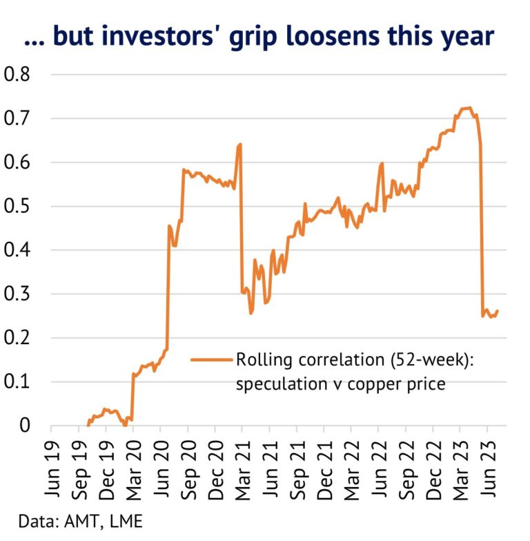LME COTR Follow the money! Amalgamated Metal Trading Limited